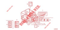 CAUTION LABEL (1) for Honda PIONEER 700 M2 2018