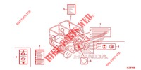 CAUTION LABEL (1) for Honda PIONEER 700 M2 RED 2018