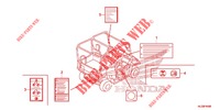 CAUTION LABEL (1) for Honda PIONEER 700 M4P RED 2018
