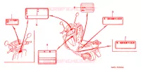 CAUTION LABEL for Honda 50 SUPER DIO BLUE 1994