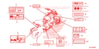 CAUTION LABEL for Honda CB 1000 R ABS 2019