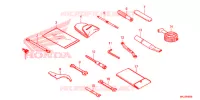 TOOL for Honda CB 1000 R ABS 2019
