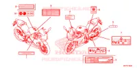 CAUTION LABEL for Honda CBR 500 R 2019