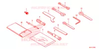 TOOL for Honda CBR 500 R 2019