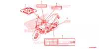 CAUTION LABEL for Honda CB 500 X ABS 2016