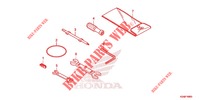 TOOL for Honda CB 300 R ABS 2019 2023