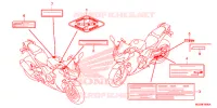 CAUTION LABEL for Honda CBR 500 R ABS 2015