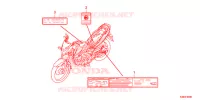 CAUTION LABEL for Honda CBF 160 UNICORN 2020