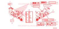 CAUTION LABEL for Honda CBR 1000 RR SP BREMBO 2020
