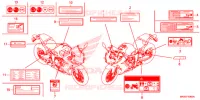 CAUTION LABEL for Honda CBR 650 R 2020