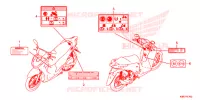 CAUTION LABEL for Honda SH 150 ABS D ED 2020
