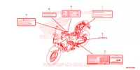 CAUTION LABEL for Honda CB 500 X ABS 2020