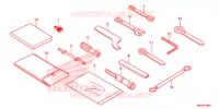 TOOL for Honda CB 500 X ABS 2020