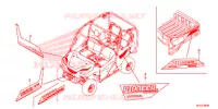 STICKERS for Honda PIONEER 1000 M5 BASE 2020