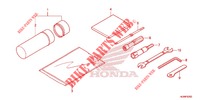 TOOL for Honda TALON 1000 X 2021