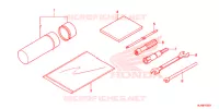 TOOLS  for Honda PIONEER 1000 M5 LIMITED EDITION 2021