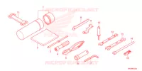 TOOLS  for Honda FOURTRAX 420 RANCHER 4X4 Manual Shift 2021
