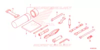 TOOLS  for Honda FOURTRAX 420 RANCHER 2X4 BASE 2021
