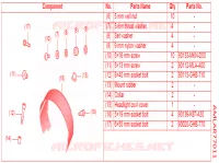     KIT,SCREEN COWL ATT for Honda REBEL 1100 DCT 2021