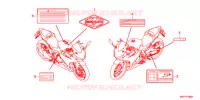 CAUTION LABEL   for Honda CB 400 X 2021
