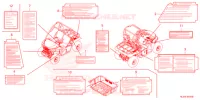 CAUTION LABEL for Honda PIONEER 500 M2 2021