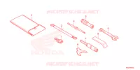 TOOL for Honda FORZA 125 2022
