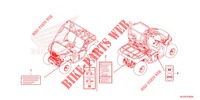 CAUTION LABEL for Honda PIONEER 520 M2 2021