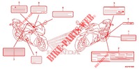 CAUTION LABEL for Honda CBR 1000 RR FIREBLADE 2012