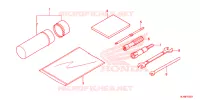 TOOL for Honda PIONEER 1000 M5 SPECIAL EDITION 2021