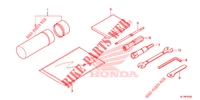 TOOLS for Honda TALON 1000 X4 FOX LIVE 2022
