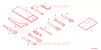 TOOL for Honda CB 650 R 2023