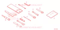 TOOL for Honda CB 650 R 2023