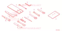 TOOL for Honda CB 650 R 2023