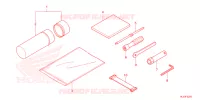 TOOL for Honda PIONEER 520 M2 2023