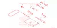 TOOL for Honda REBEL 500 ABS 2023