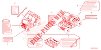 CAUTION LABEL for Honda PIONEER 500 M2 2023