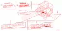 STICKERS for Honda PIONEER 700 M4 DELUXE 2024