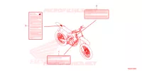 CAUTION LABEL for Honda CRF 250 R 2024