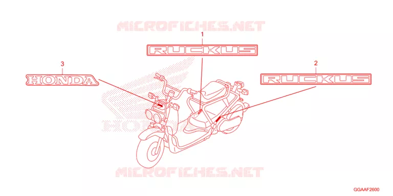 STICKERS Honda SCOOTER 50 RUCKUS 2023  NPS50P