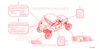 CAUTION LABEL for Honda TALON 1000 XS FOX LIVE 2023