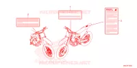 CAUTION LABEL for Honda CRF 450 RWE 2024