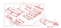 TOOL for Honda CBR 600 F 2001