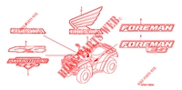 STICKERS for Honda FOURTRAX 500 FOREMAN 4X4 Electric Shift 2007
