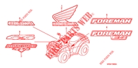 STICKERS for Honda FOURTRAX 500 FOREMAN 4X4 2007