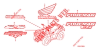 STICKERS for Honda FOURTRAX 500 FOREMAN 4X4 2007