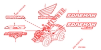 STICKERS for Honda FOURTRAX 500 FOREMAN 4X4 Electric Shift, Power Steering 2007
