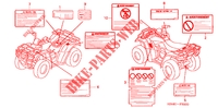 CAUTION LABEL for Honda FOURTRAX 350 RANCHER 4X4 2006
