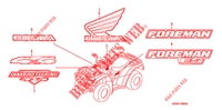 STICKERS for Honda FOURTRAX 500 FOREMAN 4X4 2008