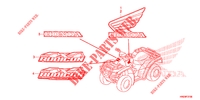 STICKERS for Honda FOURTRAX 500 FOREMAN RUBICON Power Steering 2014