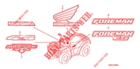 STICKERS for Honda FOURTRAX 500 FOREMAN 4X4 Electric Shift, Power Steering 2008